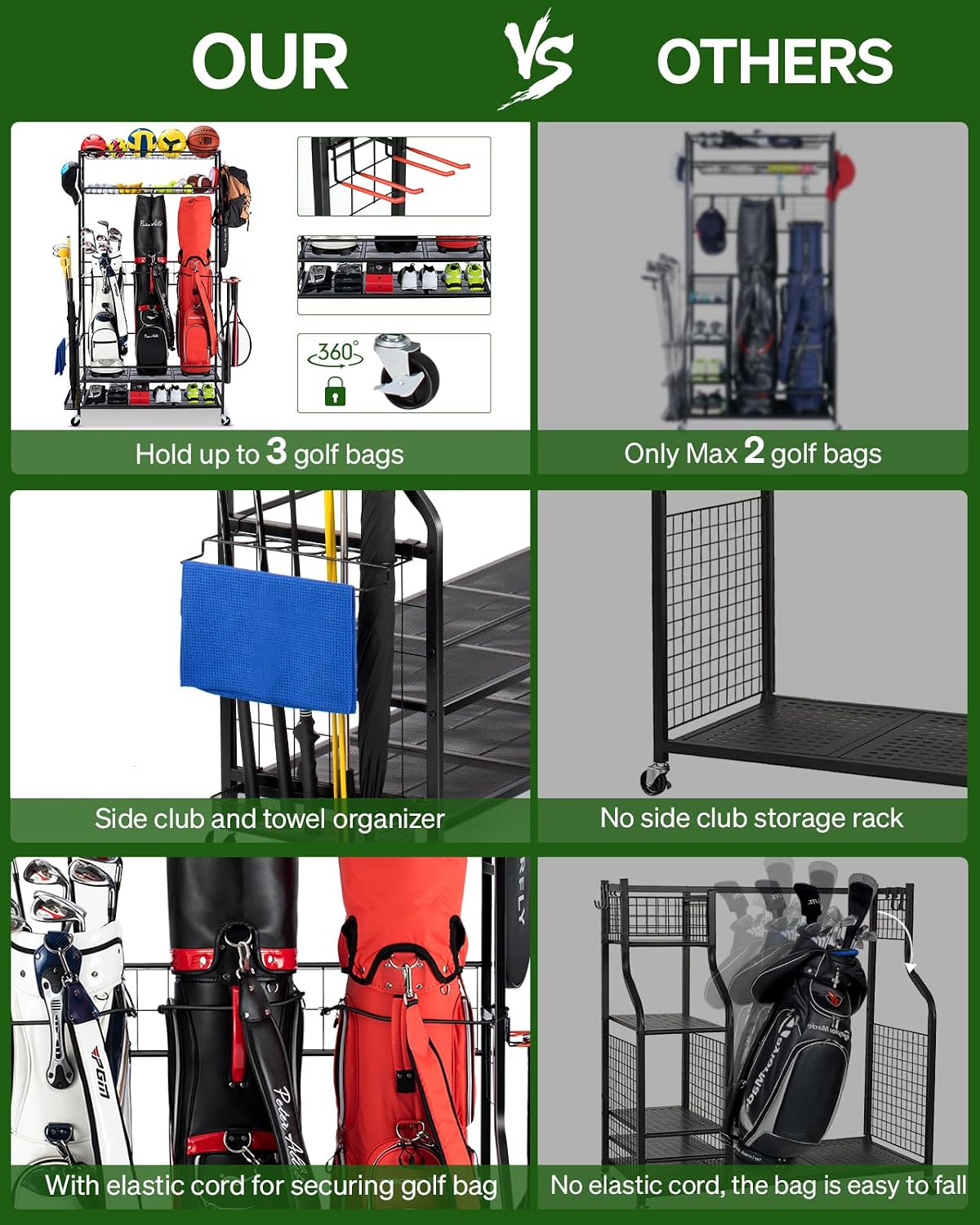 ชั้นวางอุปกรณ์จัดเก็บถุงกอล์ฟแ - Golf Equipment Organizer For Garage บทวิจารณ์และราคา